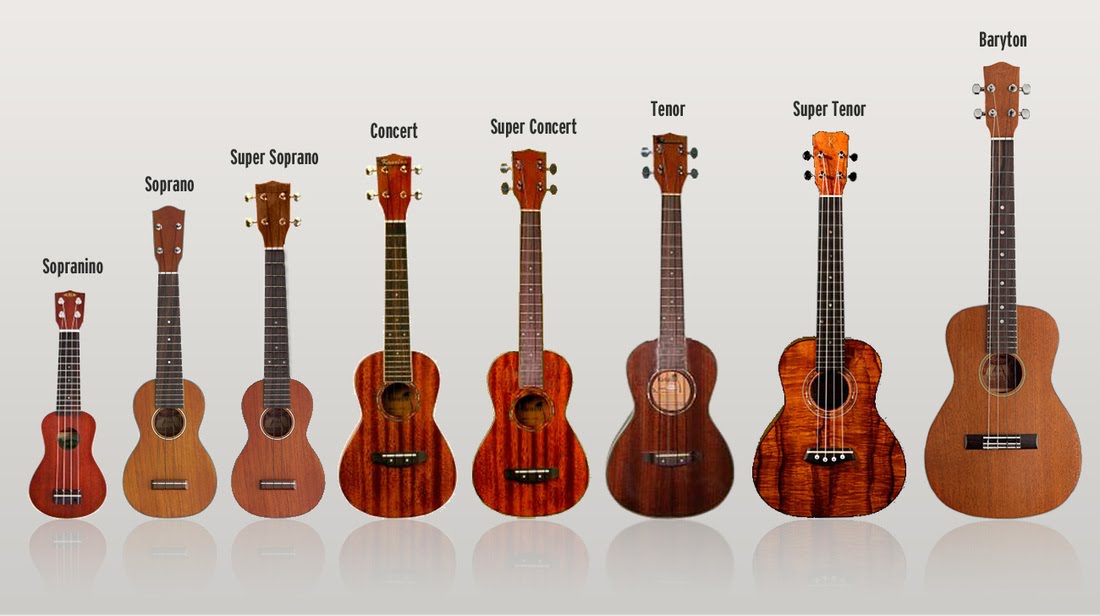 Ukulele